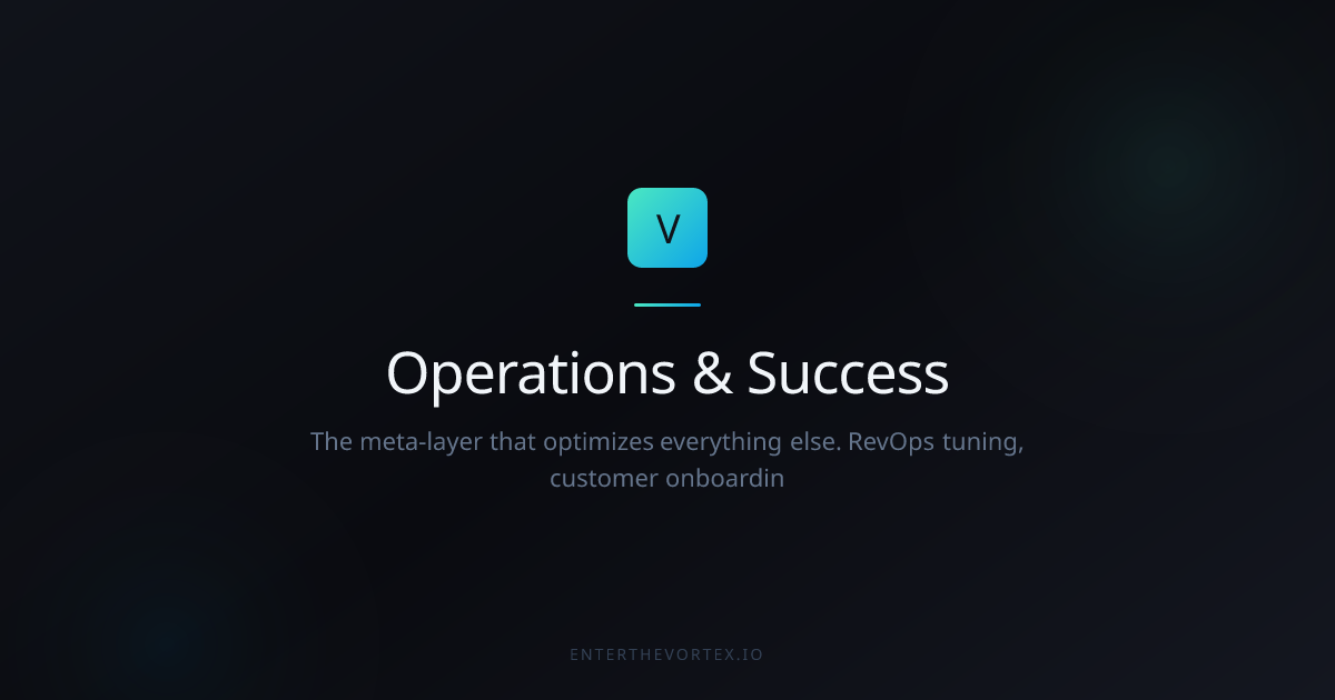 Operations & Success | Vortex